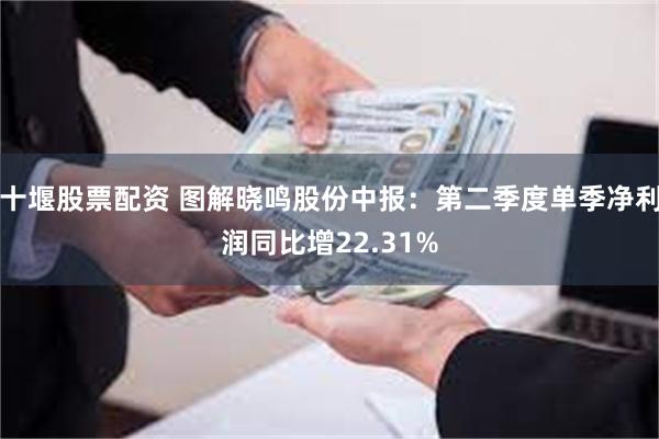 十堰股票配资 图解晓鸣股份中报：第二季度单季净利润同比增22.31%