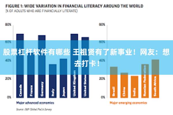 股票杠杆软件有哪些 王祖贤有了新事业！网友：想去打卡！