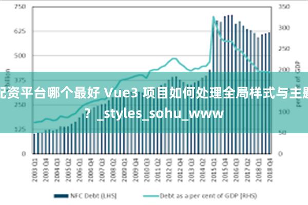 配资平台哪个最好 Vue3 项目如何处理全局样式与主题？_styles_sohu_www